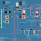 Diagrama de Principio